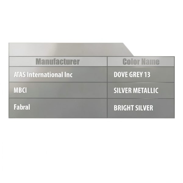 Titebond WeatherMaster Metal Roof Sealant 62611 Silver 9.5 fl oz-2